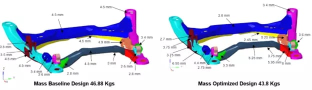 Altair OptiStruct: Techniques For Advanced Optimization