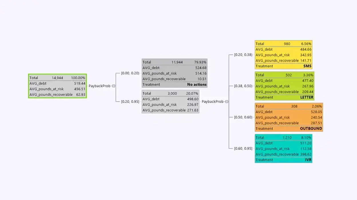 machine_learning.webp