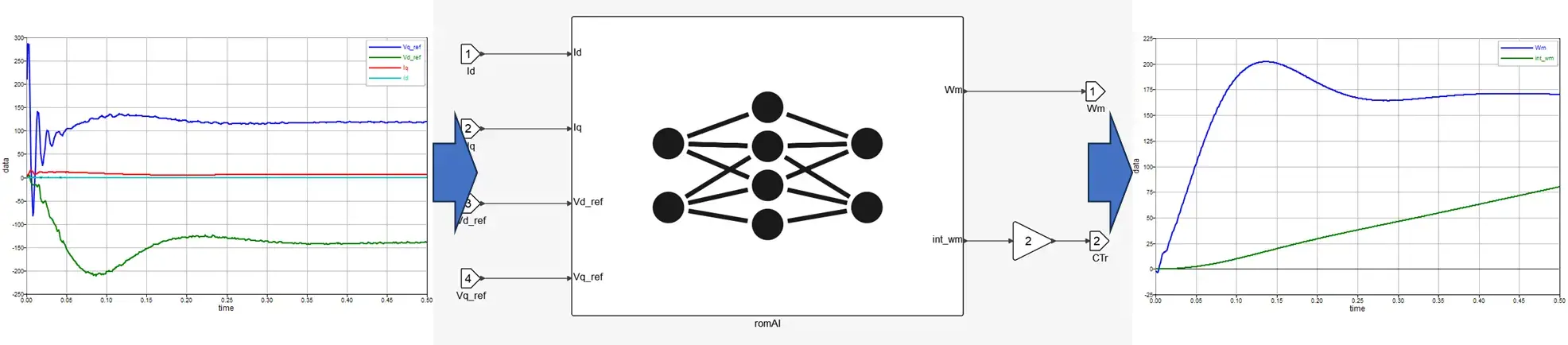 RapidMiner_Neural.webp