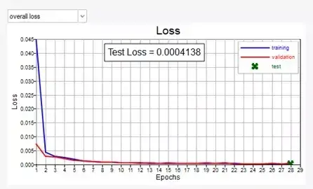 training_a_neural_network_in_altair_compose.webp