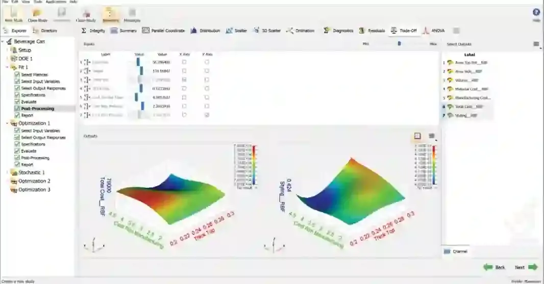 Altair HyperStudy