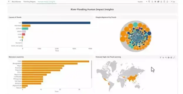 altair_rapidminer__empowering_data_analytics_for_everyone.webp