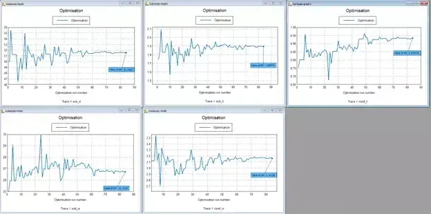 optimizing_a_design_in_altair_feko.webp