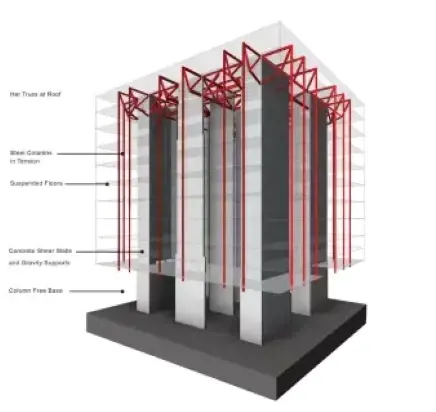 structural_systems_and_framing_layout_skidmoreowings_merrill.webp