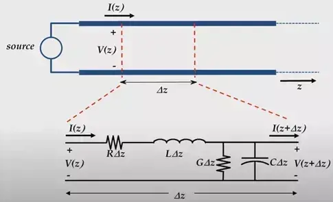 solving_and_visualizing_differential_equations_in_altair_compose.webp