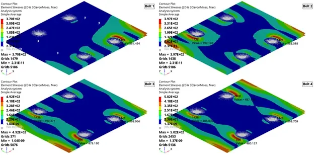 sequential_bolt_pre_tension_study_using_altair.webp