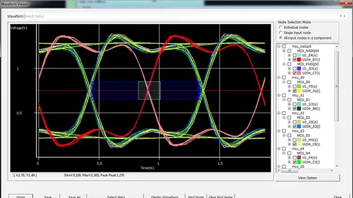 PollEx_Signal_Integrity.webp