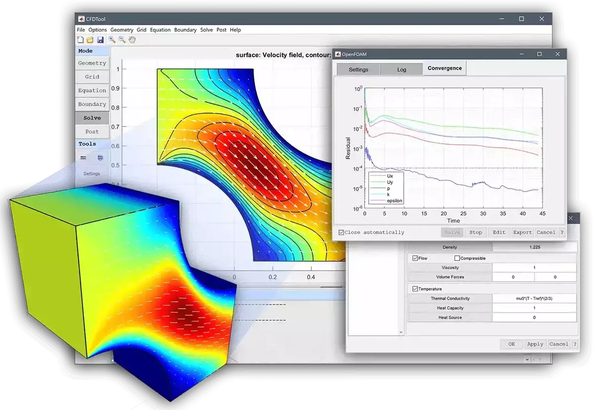 cfdtool-matlab-computational-fluid-dynamics-cfd-toolbox.webp