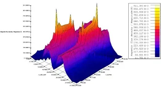 altair_flux_s_role_in_formula_one.webp